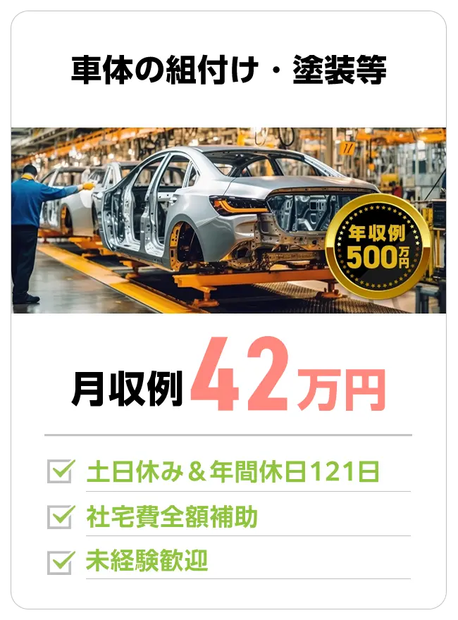 車体の組付け・塗装等