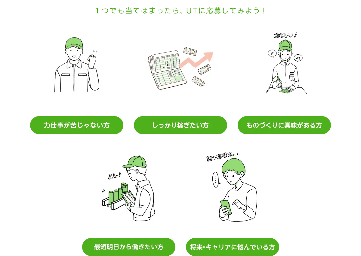 こんな人あってます